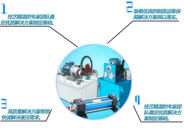 精頂高品質(zhì)的液壓設(shè)備
