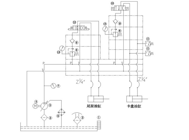 機床液壓系統(tǒng)原理圖